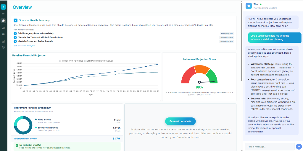NestBridge AI overview dashboard with Theo advisor